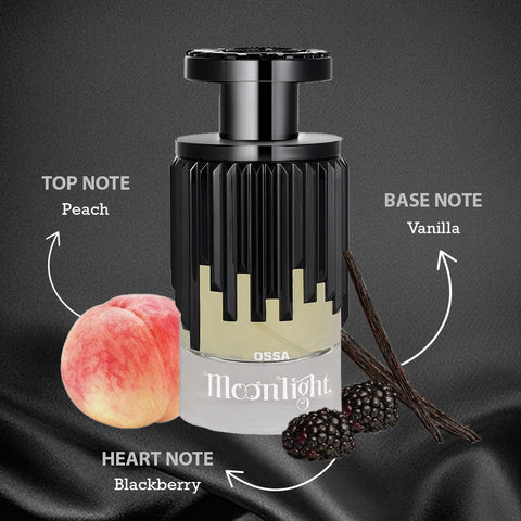Ossa Moonlight Eau De Parfum 100ml And Pink Mist Eau De Parfum 100ml Long Lasting Perfume Combo For Men And Women (Pack of 2)